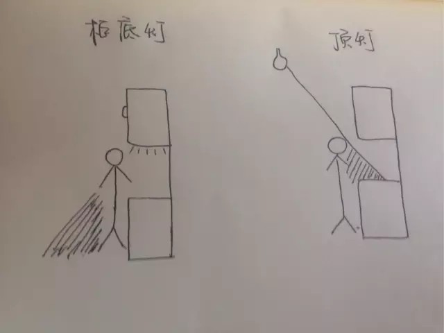 坦白告訴你，你家衣柜和櫥柜根本不完整！