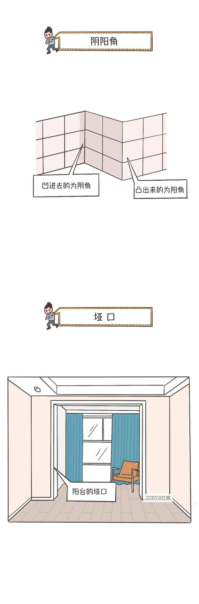 深圳裝飾公司專(zhuān)業(yè)話(huà)術(shù)