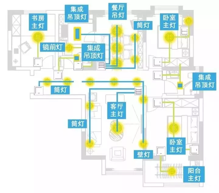 裝修過(guò)程中遇到的設計細節