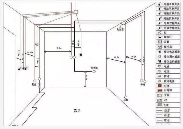 裝修過(guò)程中遇到的設計細節